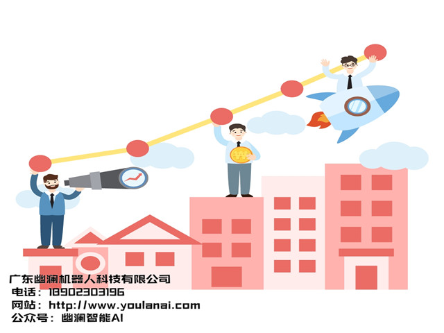 幽澜机器人,在线客服系统,智能语音机器人