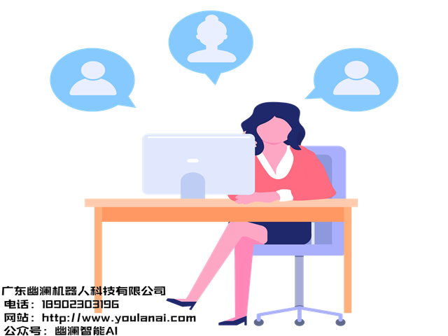 幽澜机器人,在线客服系统,智能语音机器人