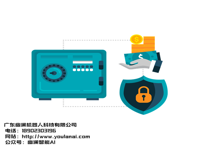 幽澜机器人,在线客服系统,客服机器人