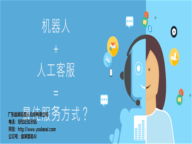 幽澜机器人,在线客服系统,智能语音机器人