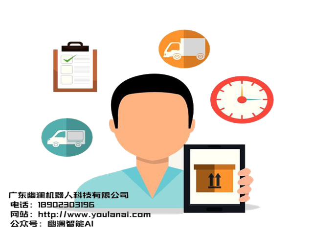 幽澜机器人,智能语音系统,外呼中心