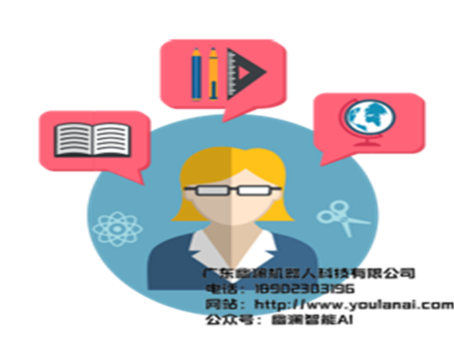 幽澜机器人,在线客服系统,智能语音机器人