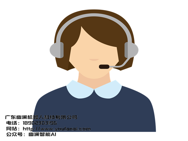 幽澜机器人,智能语音系统,客服机器人