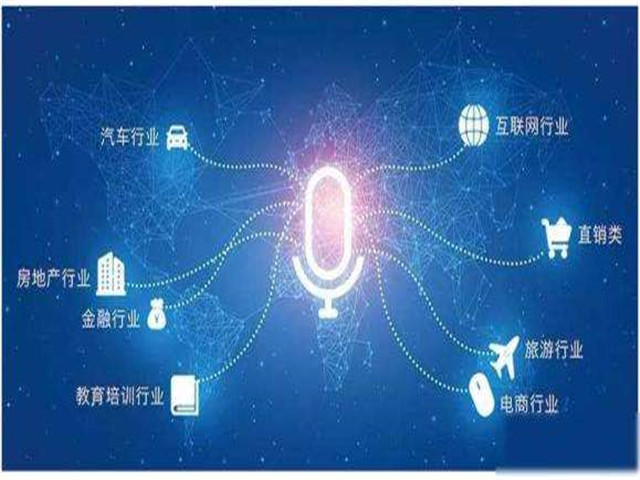 幽澜机器人,在线客服系统,智能语音机器人