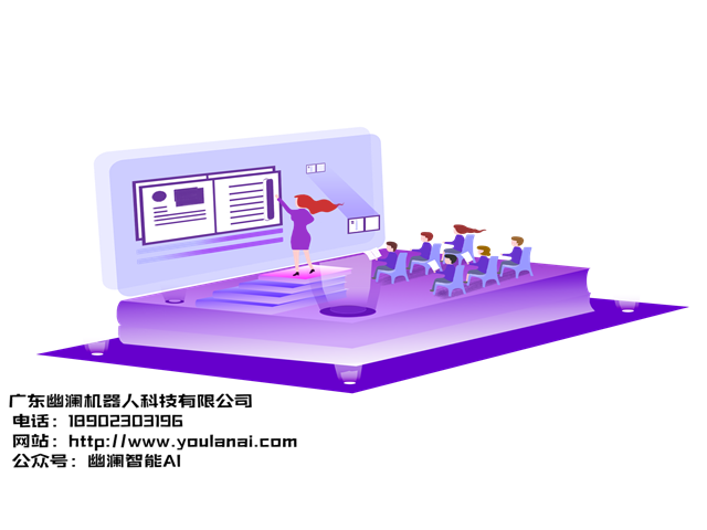 幽澜机器人,在线客服系统,智能语音机器人