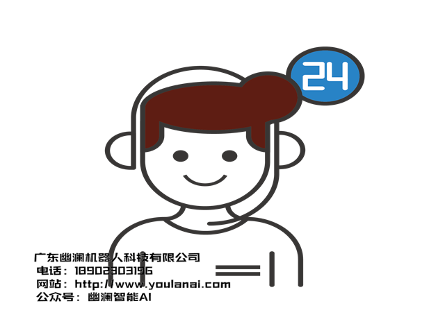 幽澜机器人,在线客服系统,智能语音机器人