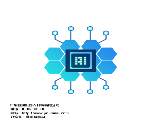 幽澜机器人,在线客服系统,智能语音机器人