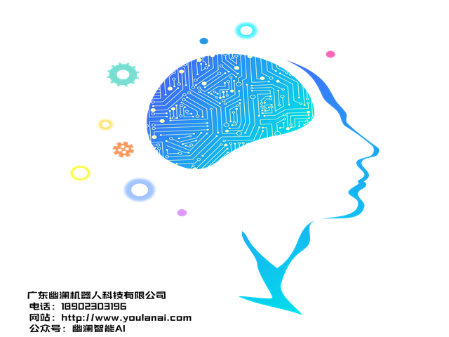 幽澜机器人,在线客服系统,智能语音机器人