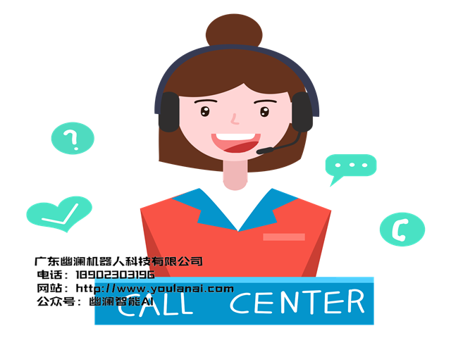幽澜机器人,在线客服系统,智能语音机器人