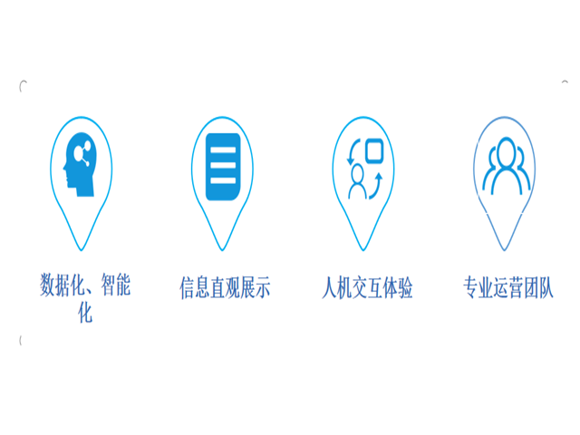 幽澜机器人,在线客服系统,智能语音机器人