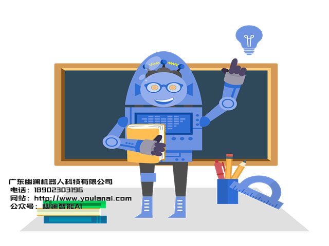 幽澜机器人,在线客服系统,智能语音机器人