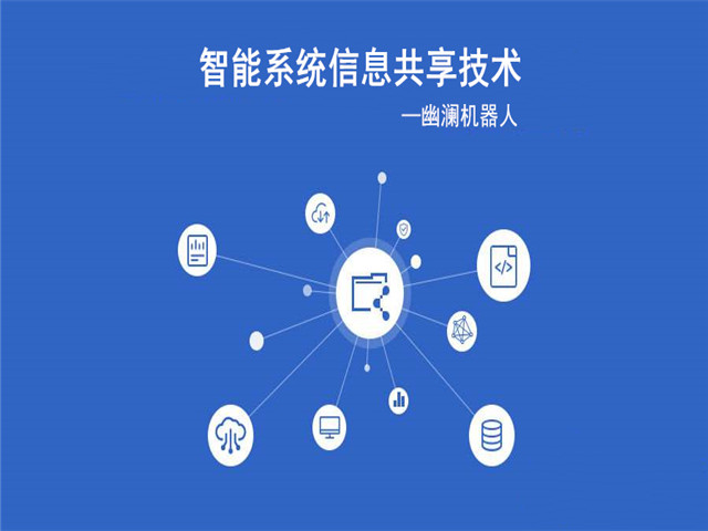 幽澜机器人,在线客服系统,智能语音机器人