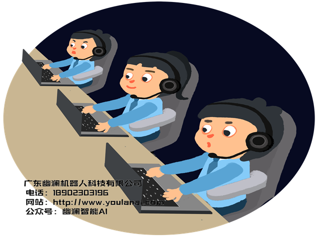 幽澜机器人,在线客服系统,智能语音机器人