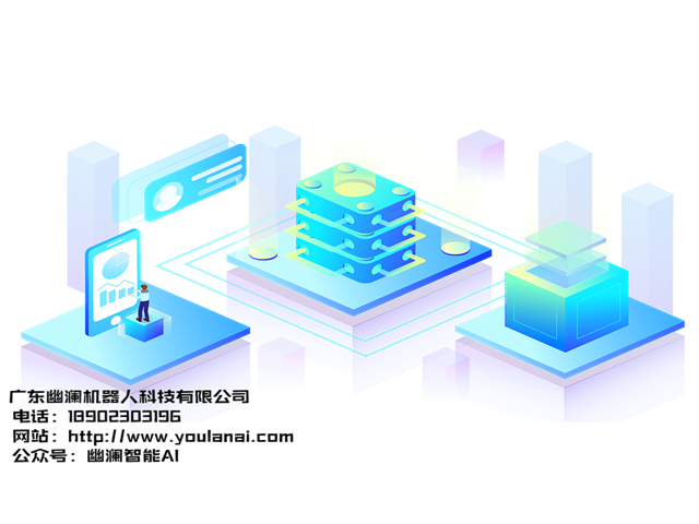 幽澜机器人,在线客服系统,智能语音机器人