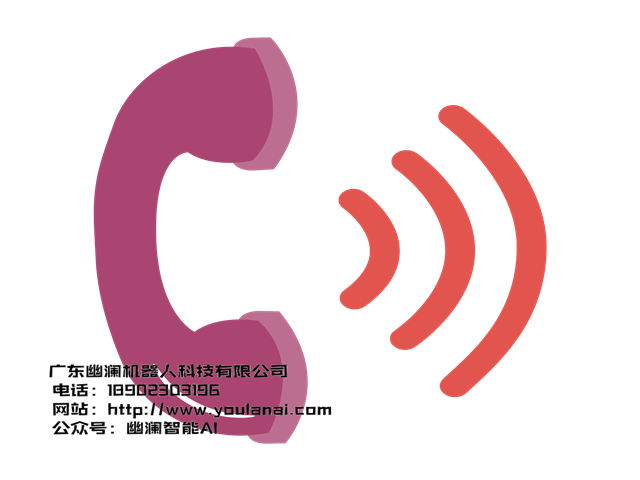幽澜机器人,在线客服系统,智能语音机器人