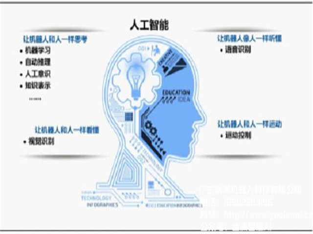 幽澜机器人,在线客服系统,智能语音机器人