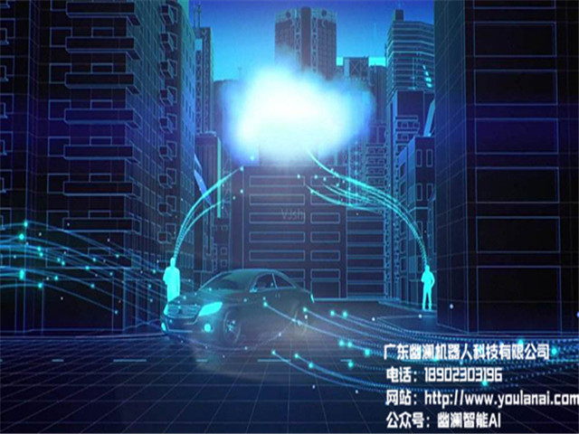 幽澜机器人,人工智能系统,在线客服系统