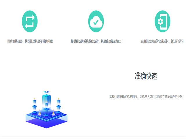 智能语音机器人,智能客服系统,客服机器人