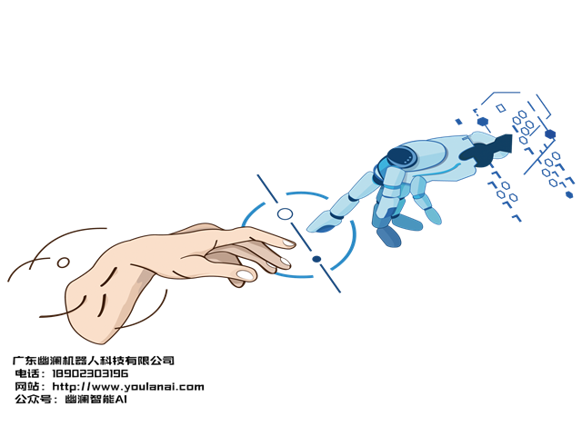 智能语音机器人,智能客服系统,客服机器人