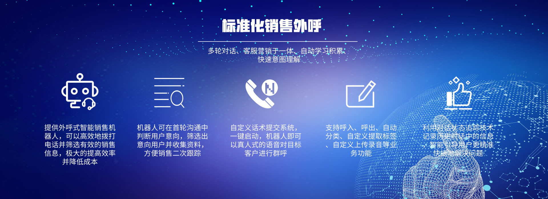 智能语音机器人,智能客服系统,客服机器人