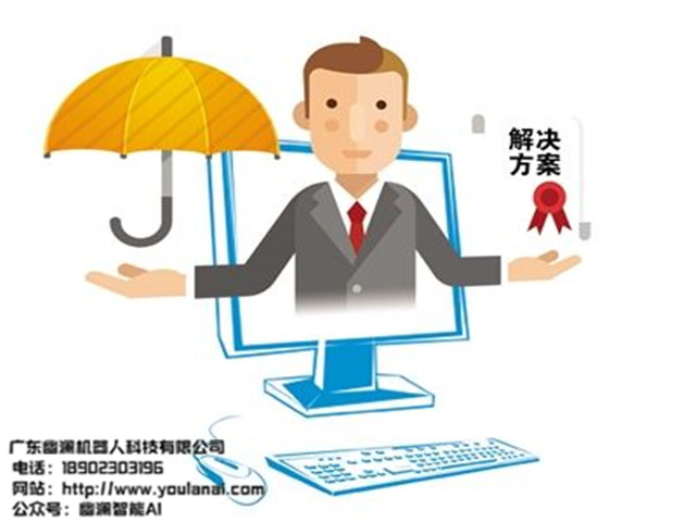 在线客服系统,智能语音机器人,电销机器人