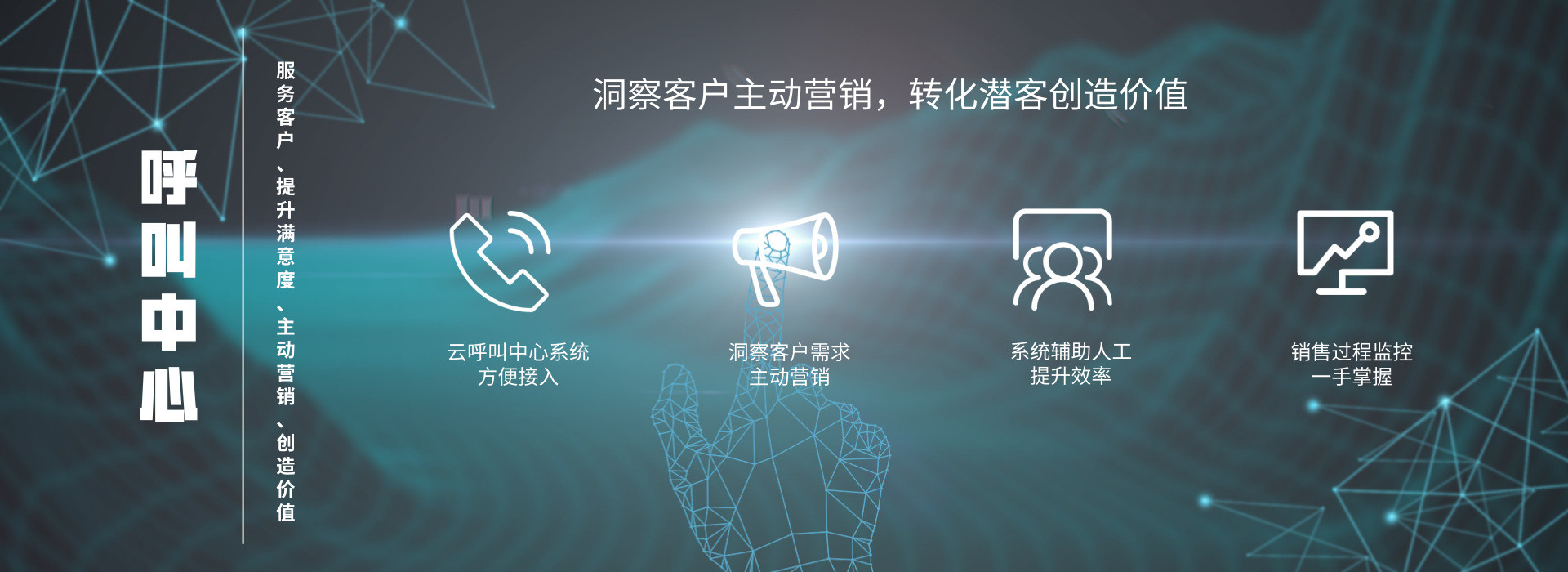 智能语音机器人,智能客服系统,人工智能