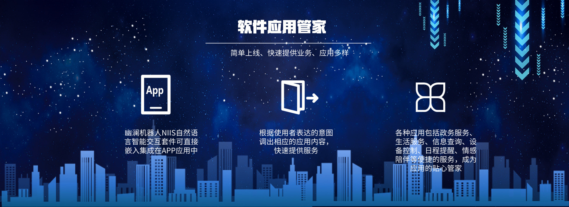 智能语音机器人,智能客服系统,客服机器人