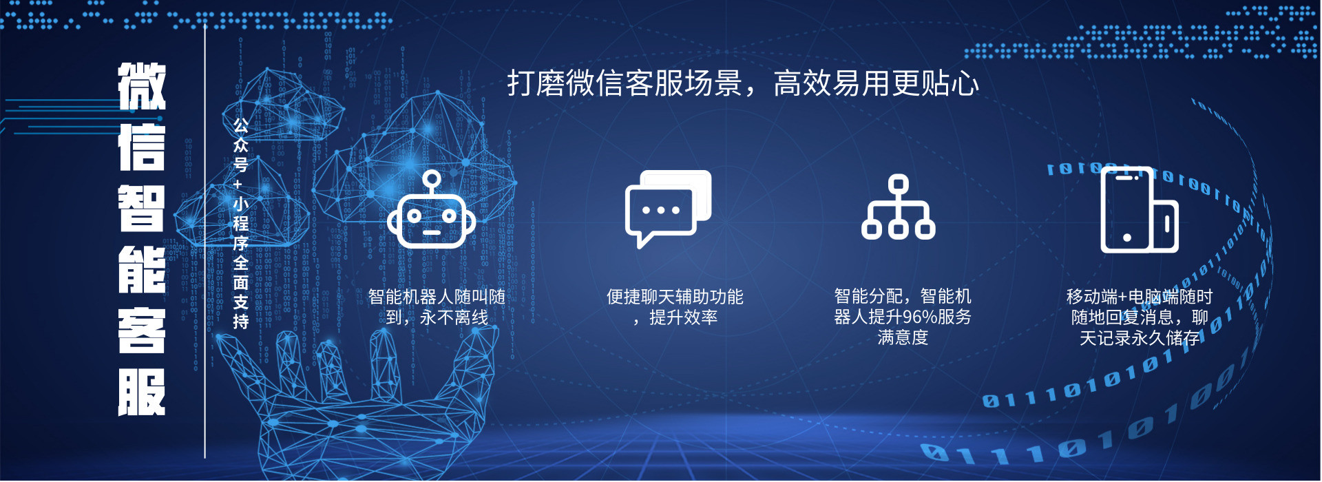 智能语音机器人,智能客服系统,客服机器人