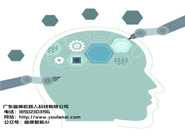 智能语音机器人,智能外呼系统,客服机器人