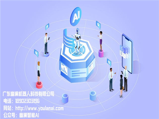 智能语音机器人,智能客服系统,客服机器人