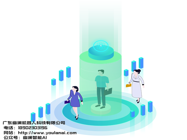 智能语音机器人,智能客服系统,客服机器人