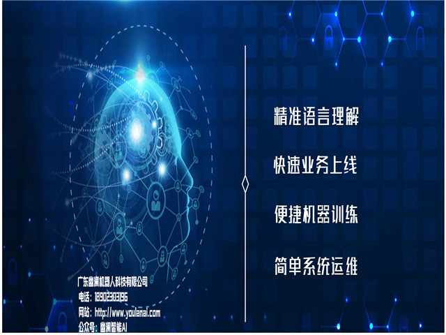 智能语音机器人,智能客服系统,客服机器人