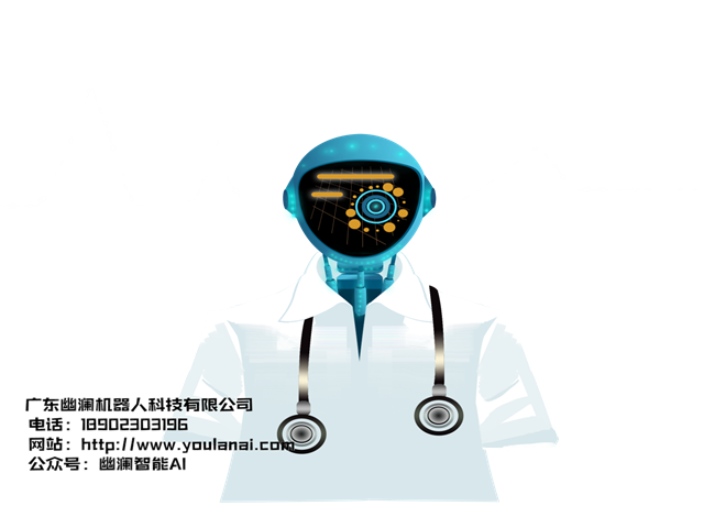 智能语音机器人,智能客服系统,客服机器人