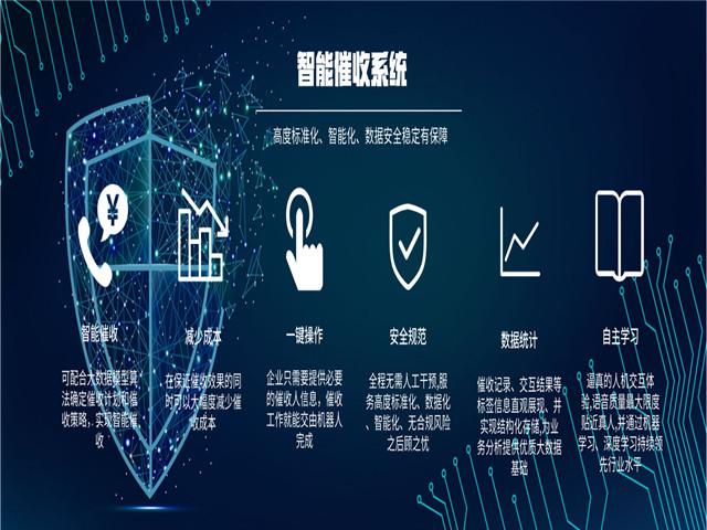 智能语音机器人,智能客服系统,客服机器人,在线客服系统