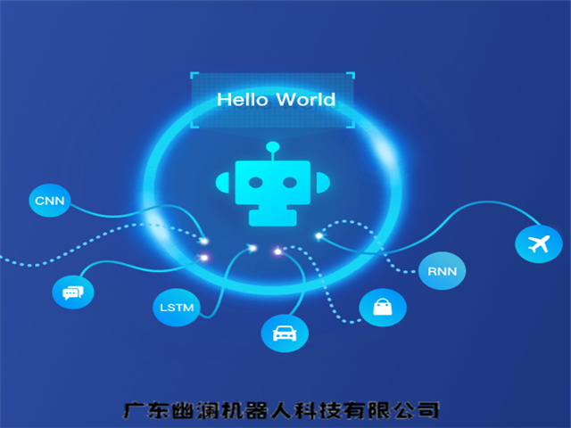 智能语音机器人,智能客服系统,客服机器人,在线客服系统