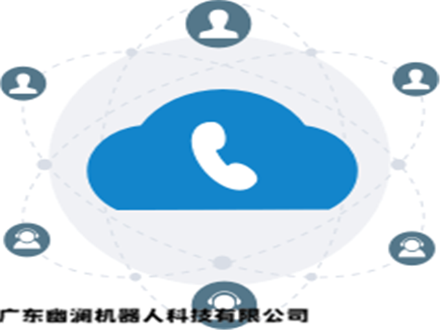 智能语音机器人,智能客服系统,客服机器人,在线客服系统