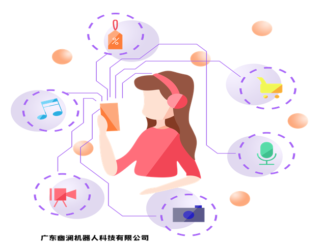 智能语音机器人,智能客服系统,客服机器人,在线客服系统