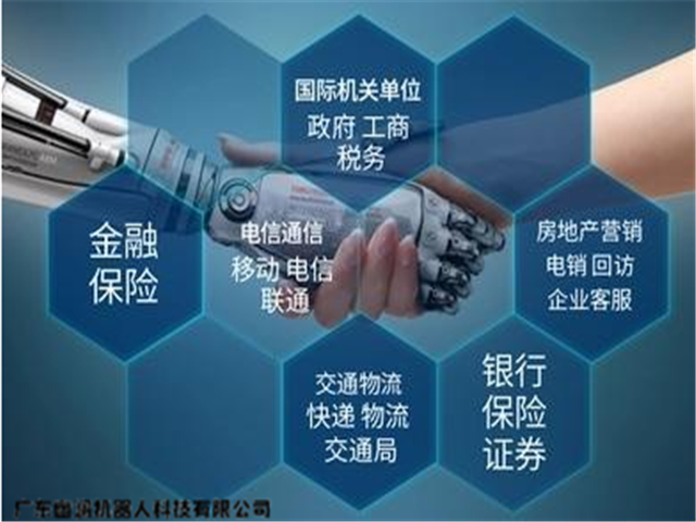 智能语音机器人,智能客服系统,客服机器人,在线客服系统