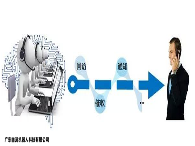 智能语音机器人,智能客服系统,客服机器人,在线客服系统,智能电话营销系统,问答机器人聊天机器人,静默座席系统,电销机器人,外呼中心,微信云客服