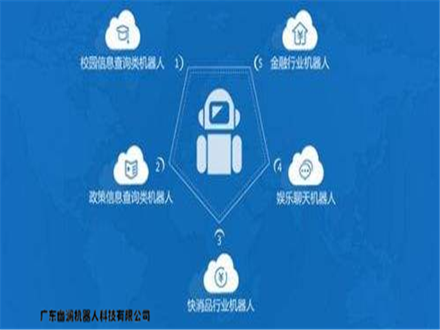 智能语音机器人,智能客服系统,客服机器人,在线客服系统,智能电话营销系统,问答机器人聊天机器人,静默座席系统,电销机器人,外呼中心,微信云客服