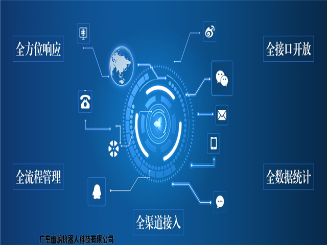 智能语音机器人,智能客服系统,客服机器人,在线客服系统,智能电话营销系统,问答机器人聊天机器人,静默座席系统,电销机器人,外呼中心,微信云客服