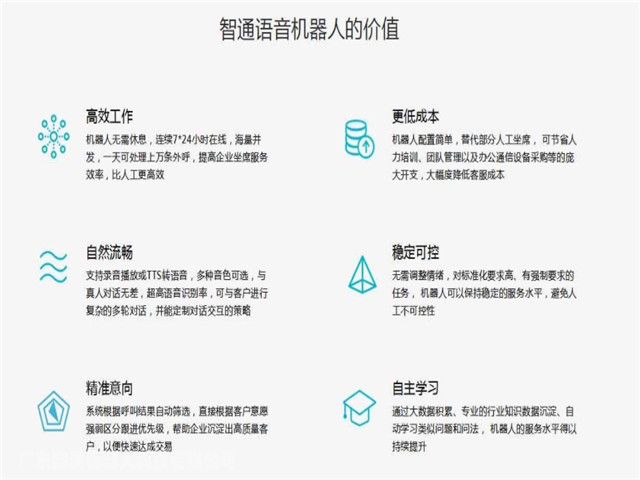 幽澜机器人.在线客服系统,智能电话营销系统,问答机器人聊天机器人,静默座席系统,电销机器人,外呼中心,微信云客服